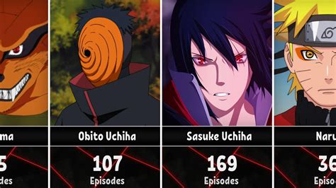 how many episodes are there in naruto